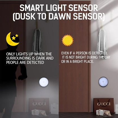Intelligent Human Induction LED Night Light