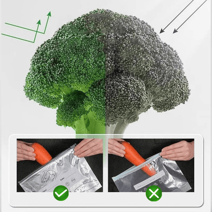 Aluminum Foil Antibacterial Sealing Bag (10 pcs)