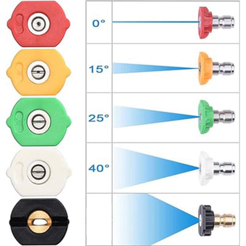 SALE - Water Spray Tool with 5 Pressure Washer Nozzles