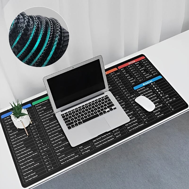 💥Summer Sale💥Anti-slip Keyboard Pad