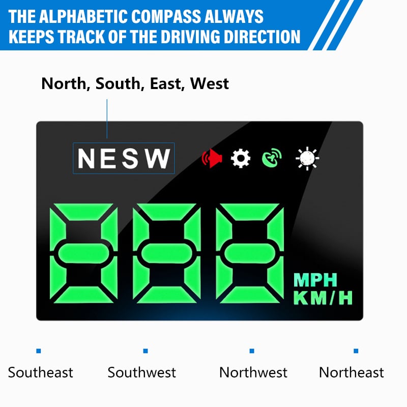 Car Universal HUD Head-Up Display
