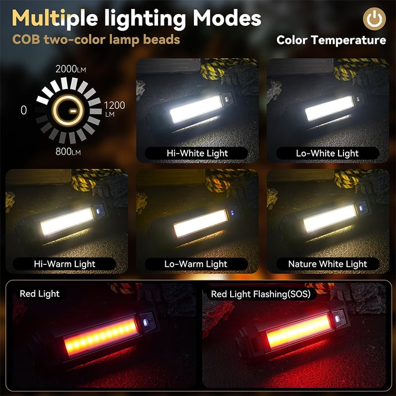 Sakerplus Upgraded Portable Camping Light with Bracket
