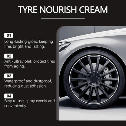 Automotive Tire Renewal Wax