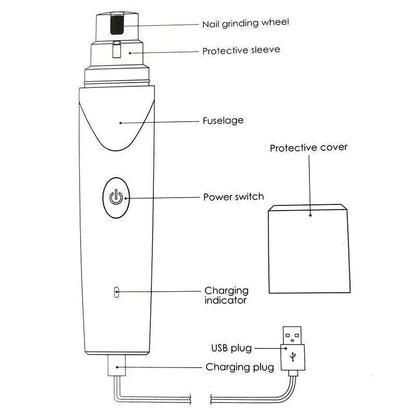 Electric Pet Nail Grinder