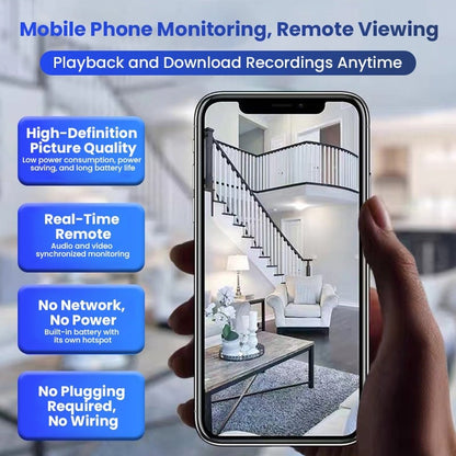 Indoor Wireless Security Camera