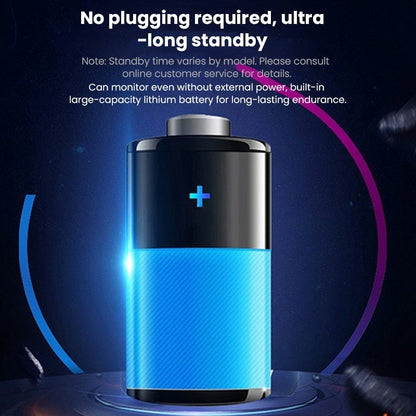 Indoor Wireless Security Camera