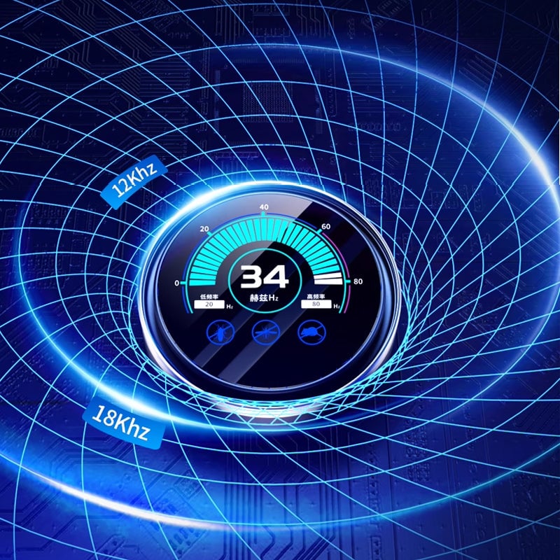 Smart Ultrasonic Pest & Rodent Repeller