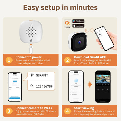 Window Camera【with 128G Card + Cloud Storage】