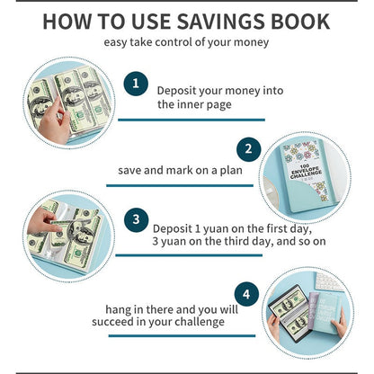 100 Days Money Saving Challenge Binder Set