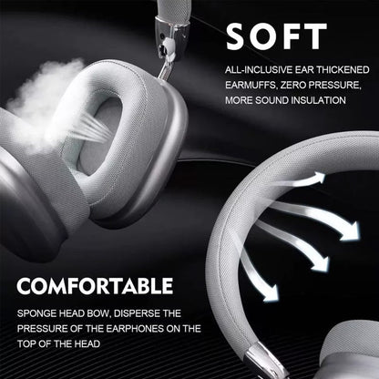 Wireless Headphones with Built-in Microphone