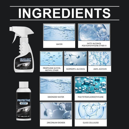 Headlight Restoration Kit