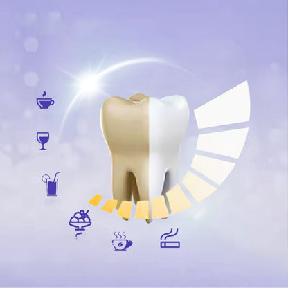 Teeth whitening strips