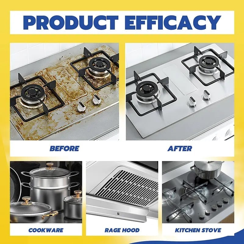 Multi-Purpose Heavy Grime Duty Cleaner