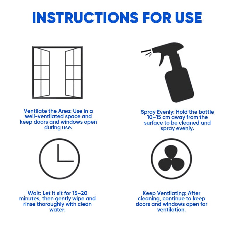 Fast Acting Anti-Mold Wall Cleaner Spray