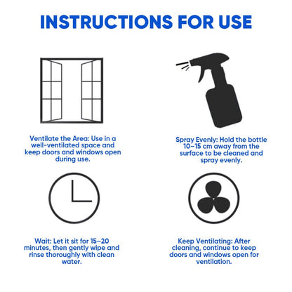 Fast Acting Anti-Mold Wall Cleaner Spray