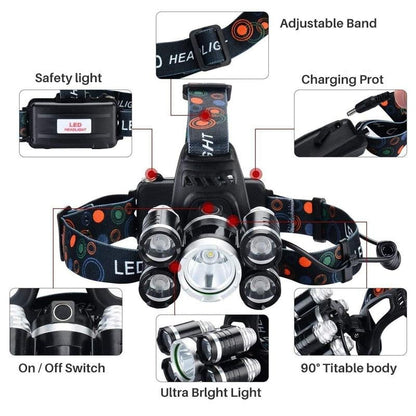 Powerful LED Headlight