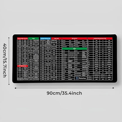 💥Summer Sale💥Anti-slip Keyboard Pad