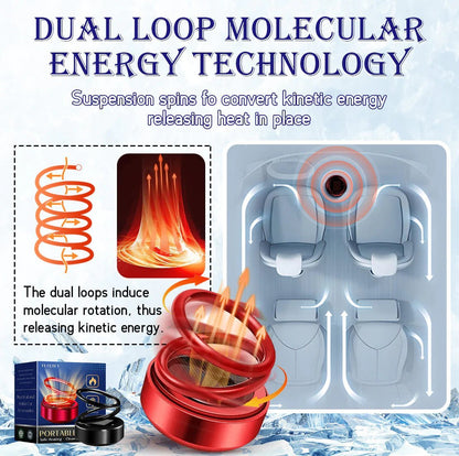 🔥Portable Kinetic Molecular Heater