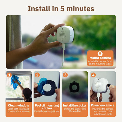 Window Camera【with 128G Card + Cloud Storage】