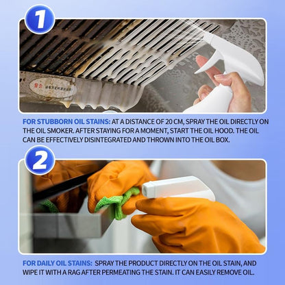 Heavy-Duty Kitchen Degreaser Foam Cleaner