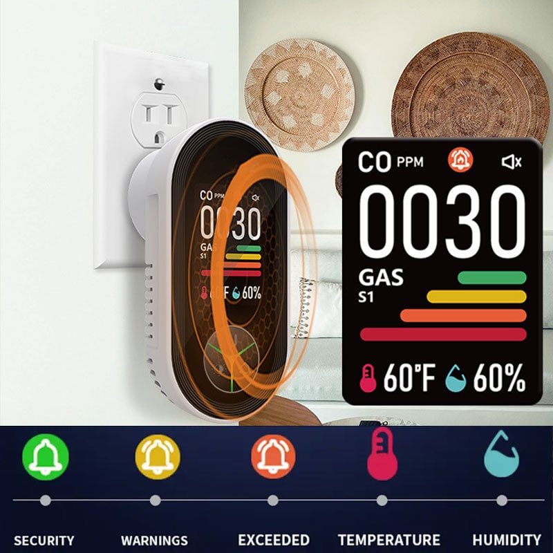 Plug-In Combustible Gas & Carbon Monoxide Detector