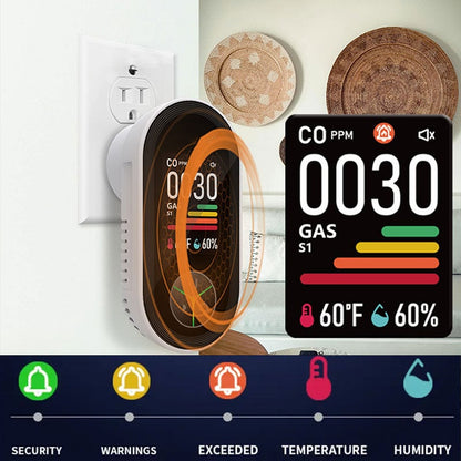 Plug-In Combustible Gas & Carbon Monoxide Detector