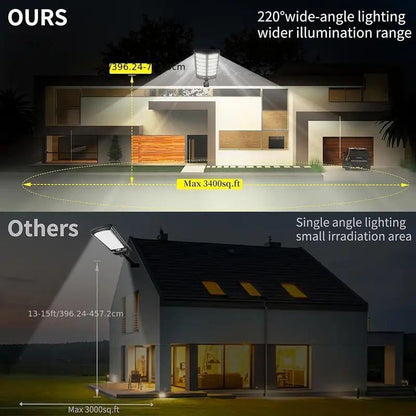 Sakerplus Solar Street Lights