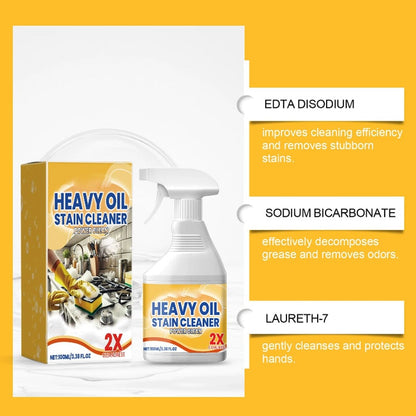 Kitchen grease cleaning spray