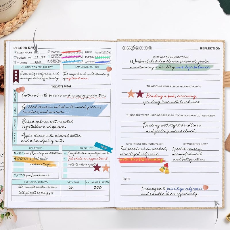 Mental Health Journal for Women